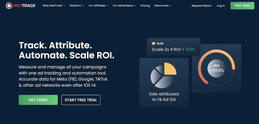 10 Best Ad Tracking Software for Marketers [2025]