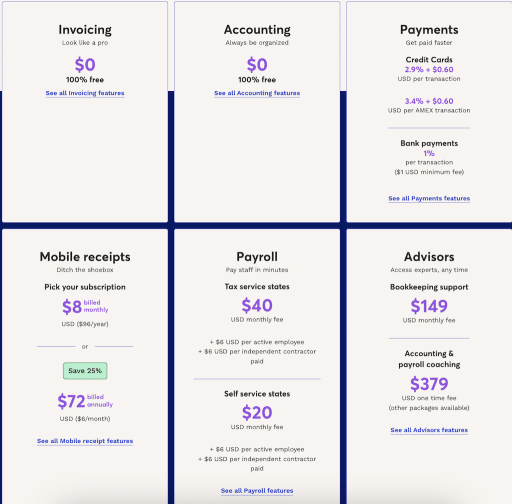 Wave Accounting Review: Features, Pricing, & Alternatives