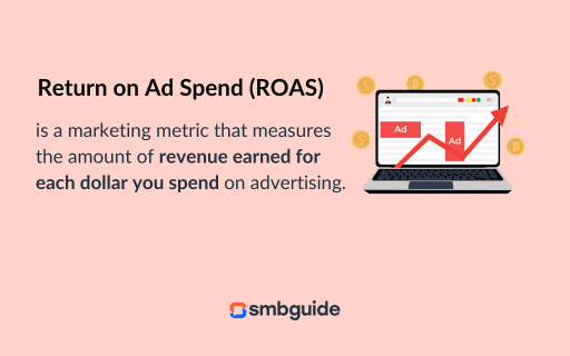 What is Return on Ad Spend? (ROAS) Formula & Definition