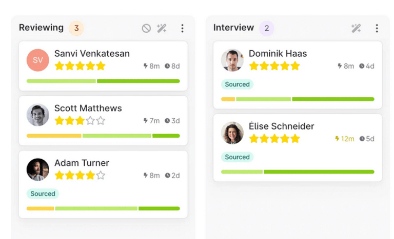 Teamtailor Review: Features, Pricing, & Alternatives [2024]