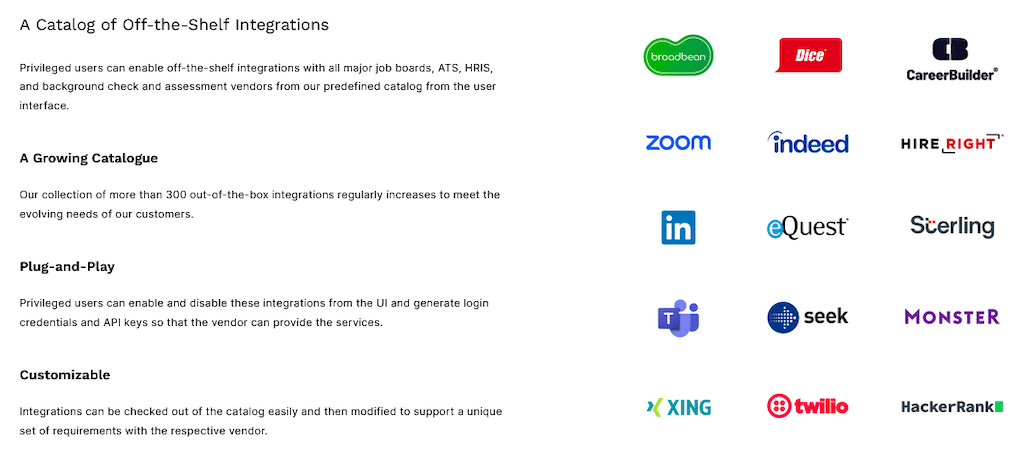 Avature integrations