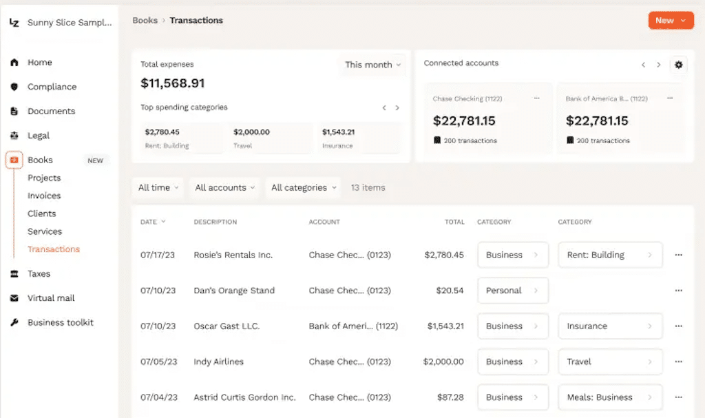 LegalZoom dashboard