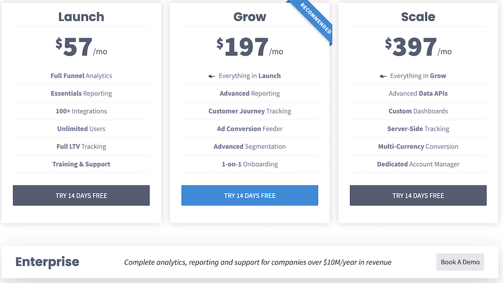 Segmetrics pricing plans