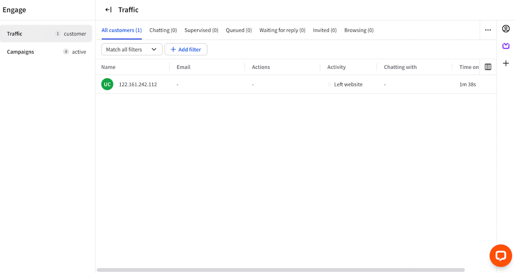 LiveChat analytics