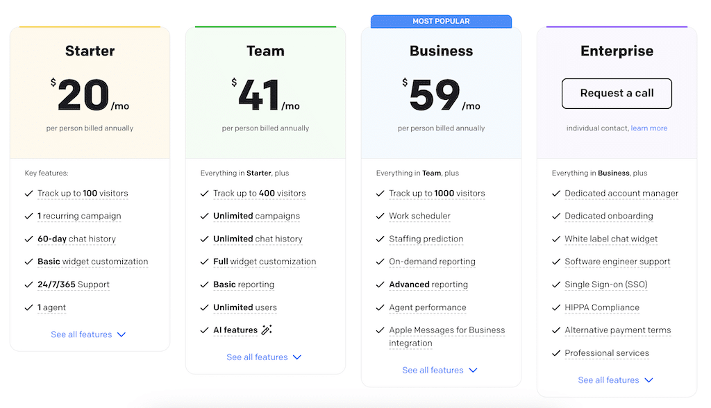 LiveChat pricing
