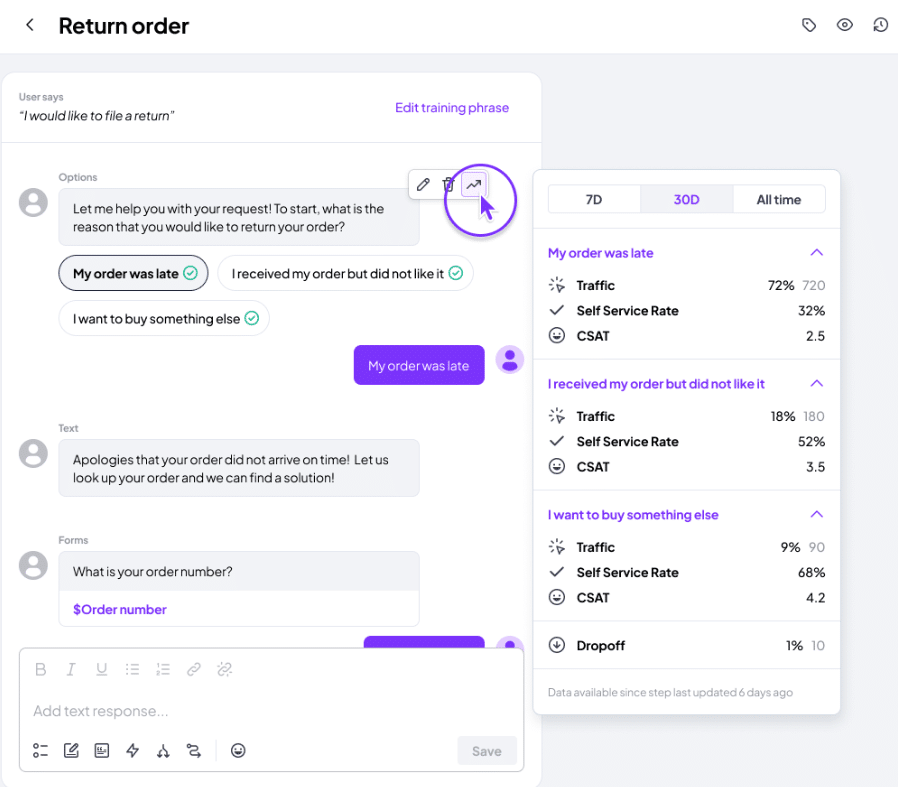 Forethought conversational insights