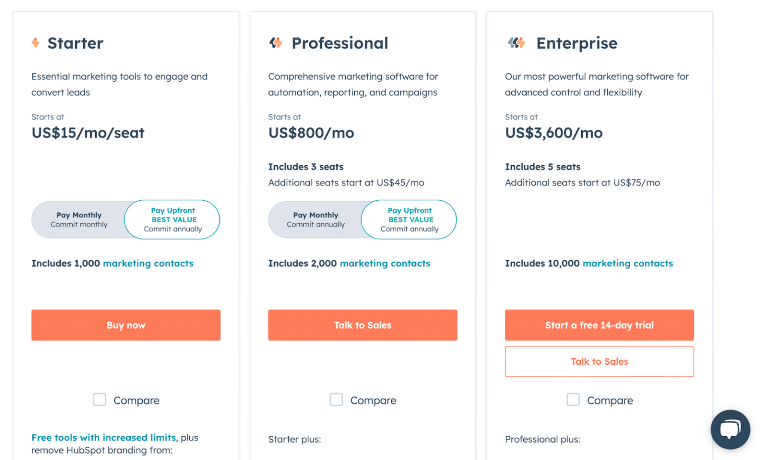 HubSpot Chatbot Review Features, Pricing, & Alternatives