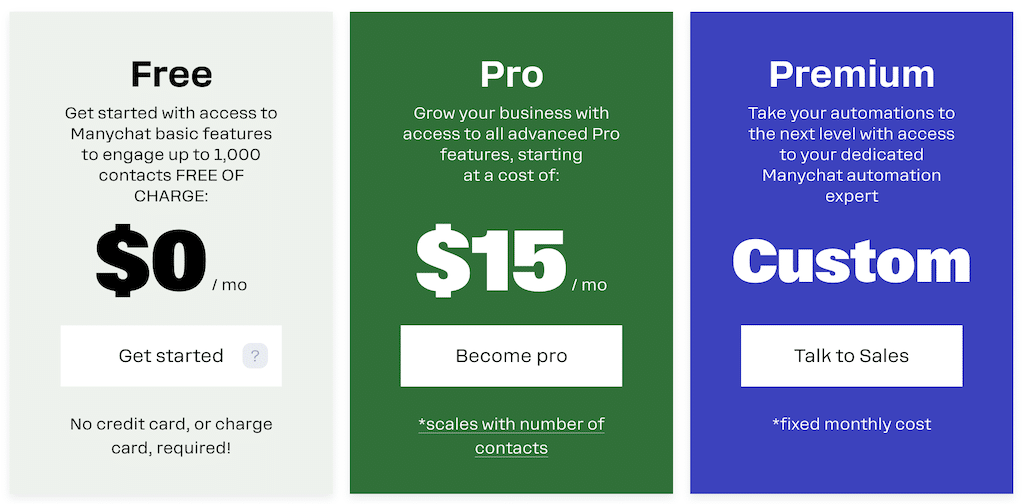 Manychat pricing