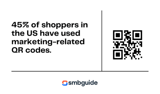 10+ QR Code Statistics & Usage Trends You Should Know [2025]