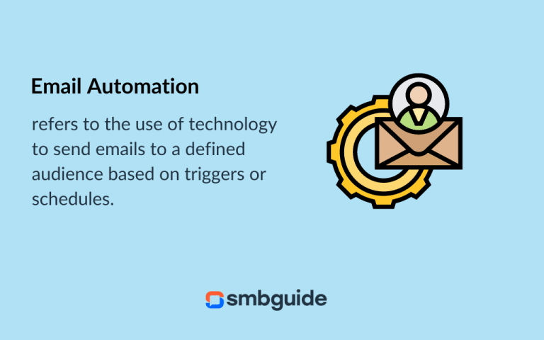 What is Email Automation & Best Tools You Should Use?