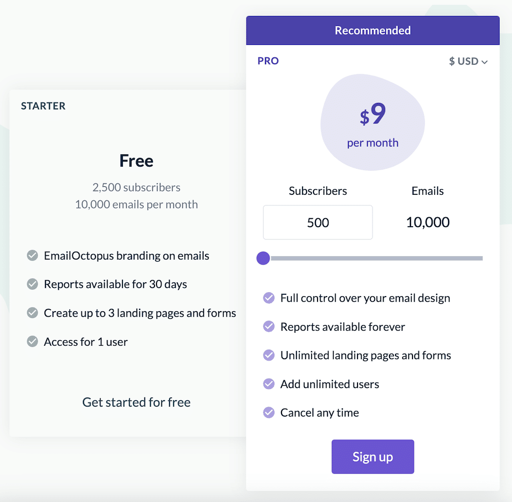 EmailOctopus pricing