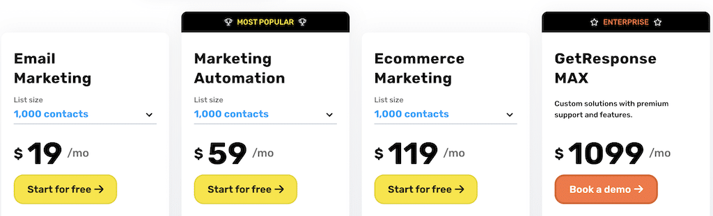 GetResponse pricing